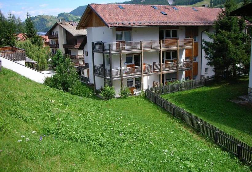 تختخواب و صبحانه Medesc