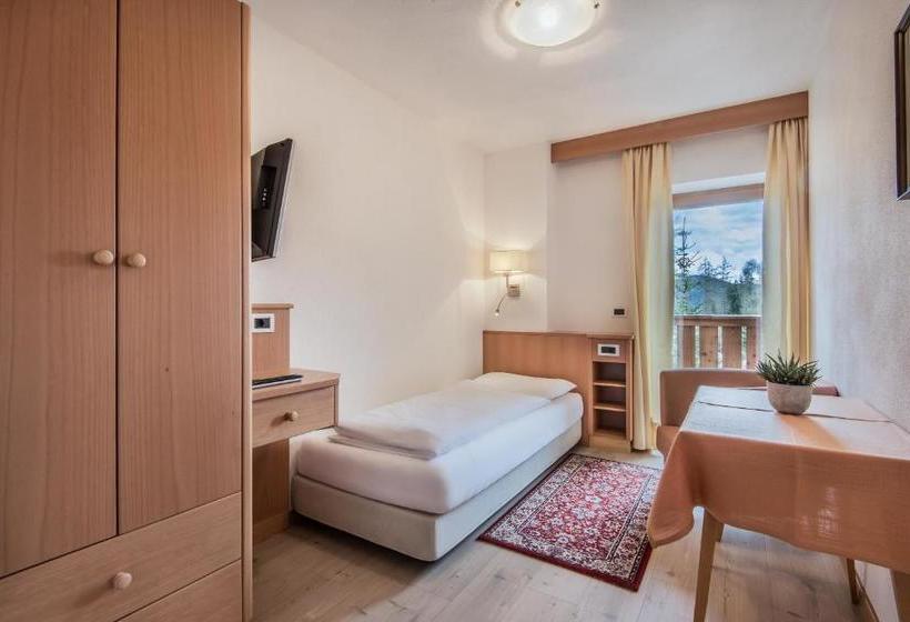 تختخواب و صبحانه Medesc