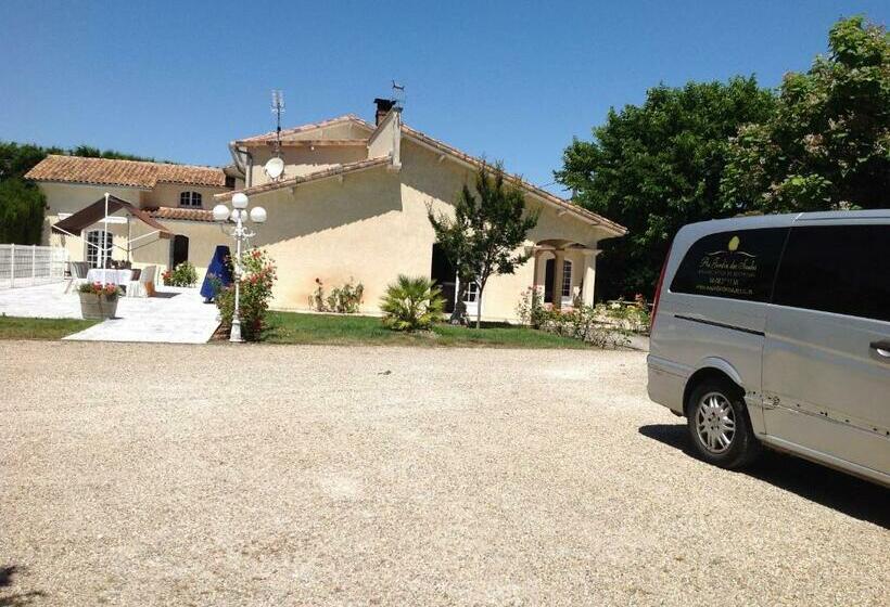 צימר Le Cabassou Du Medoc