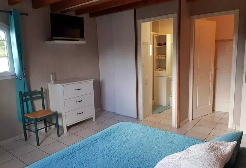 Aamiaismajoitus (B&B) Le Cabassou Du Medoc