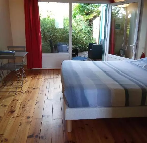 ペンション Le Mas Des Landes