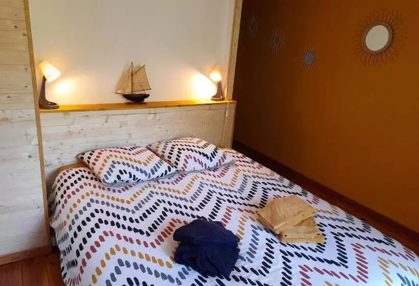 ペンション Le Mas Des Landes