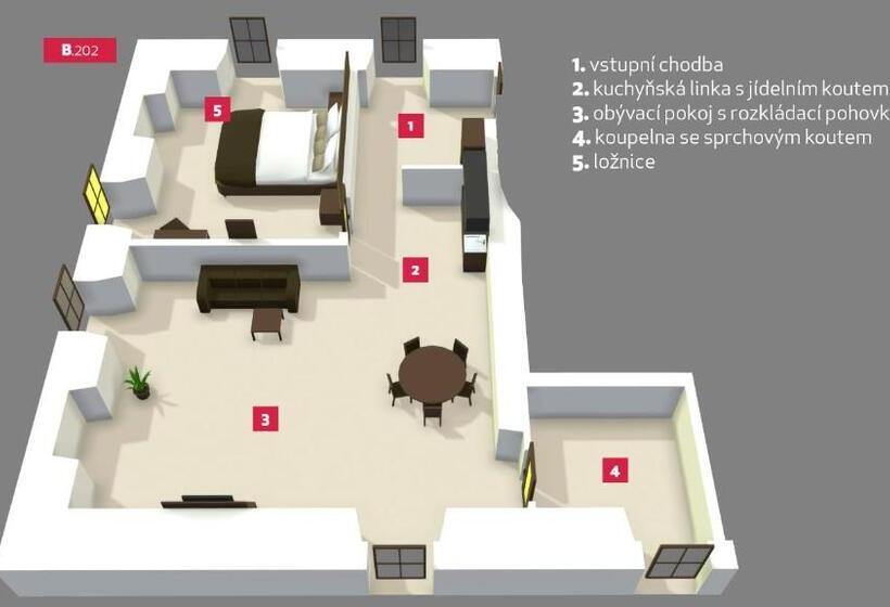 膳宿费 Residence Hluboká