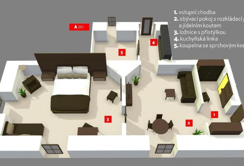 膳宿费 Residence Hluboká