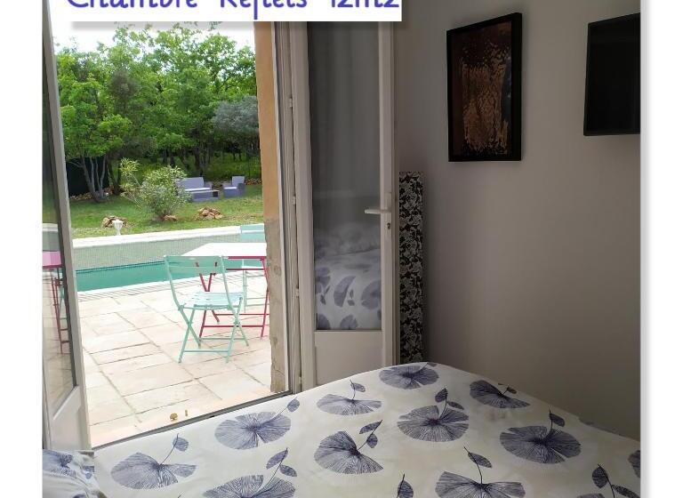 פנסיון Lou Pèbre D Aï