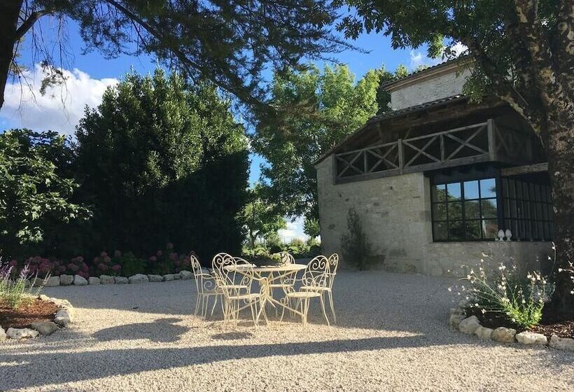 مبيت وإفطار La Bastide Du Lot