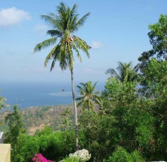 酒店 The Puncak Lombok