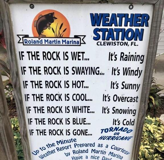 酒店 Roland And Mary Ann Martin Resort