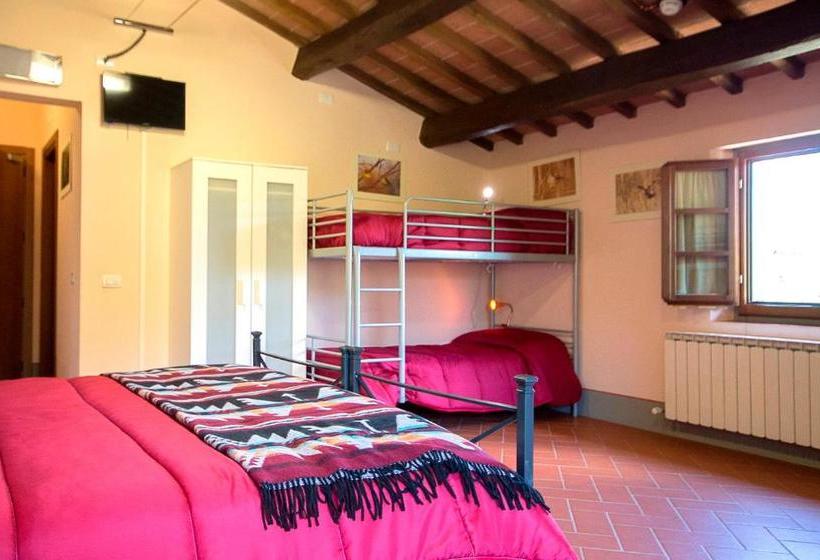 הוסטל Casa Di Zela