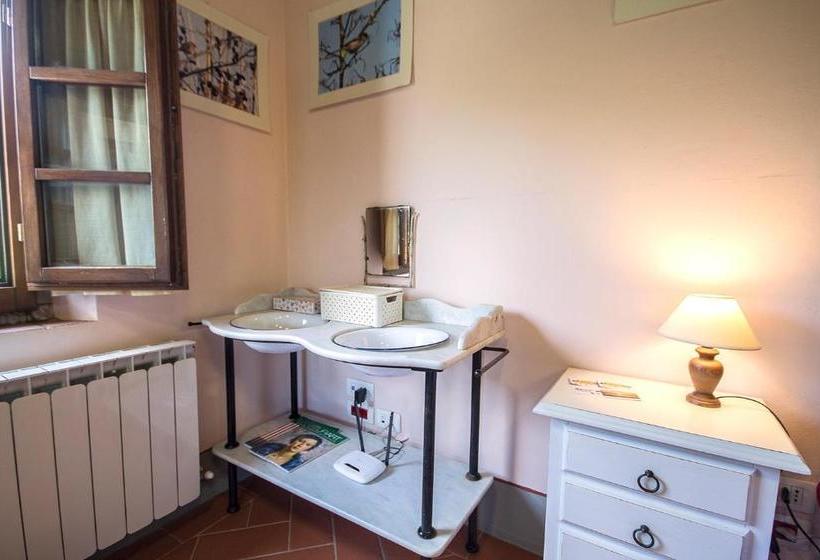 הוסטל Casa Di Zela