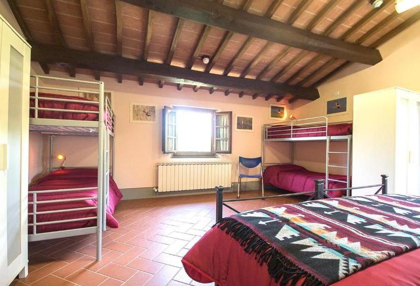 הוסטל Casa Di Zela