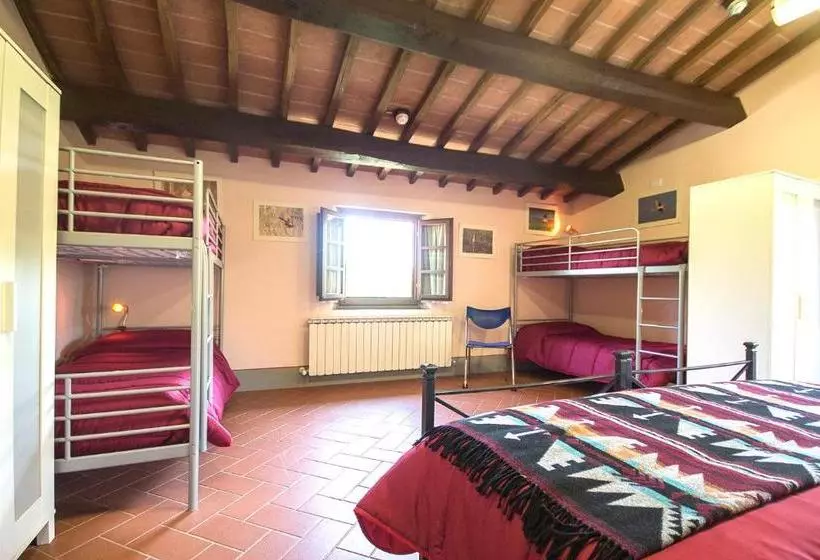 Retkeilymaja Casa Di Zela