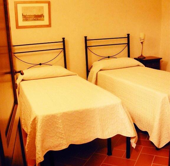 Отель Relais Villa Sensano