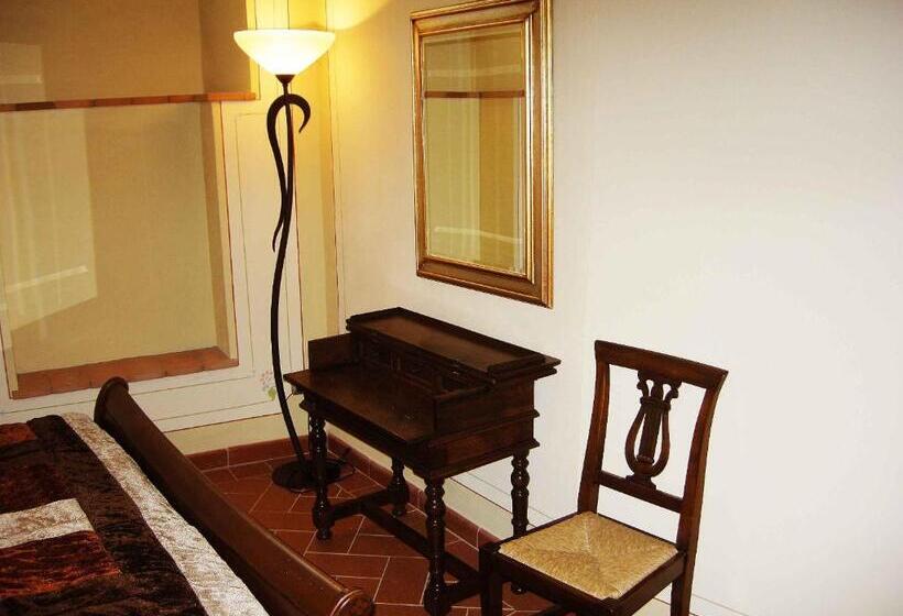 Отель Relais Villa Sensano