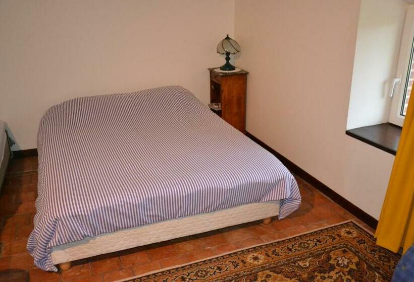 مبيت وإفطار Chambres D'hotes Beaupel