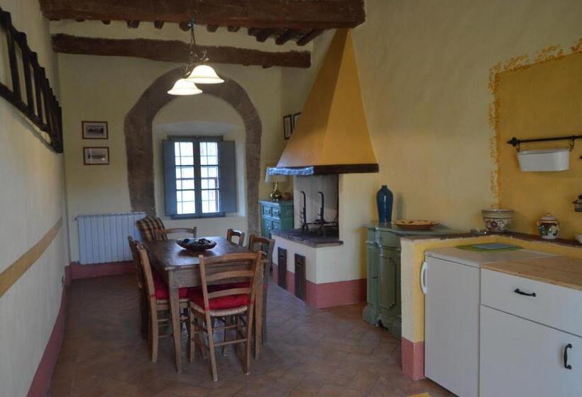 ホテル Agriturismo Scorgiano