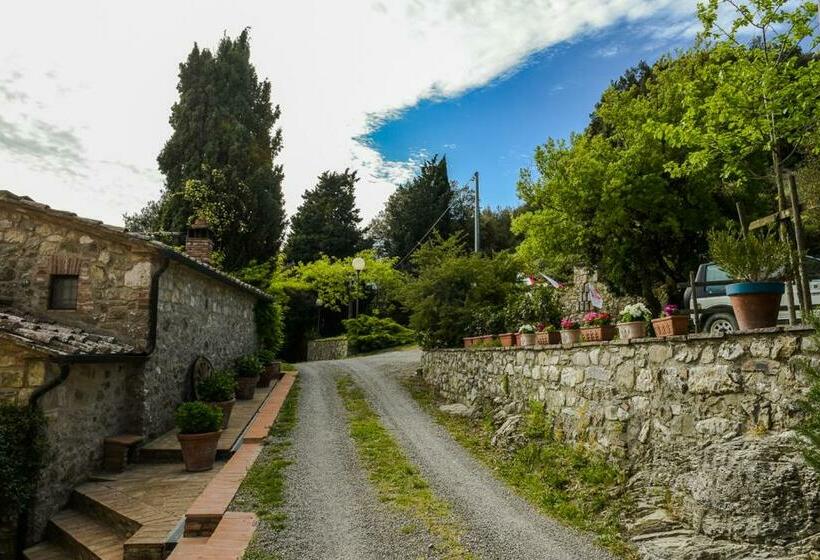 ホテル Agriturismo Antico Borgo Montacuto