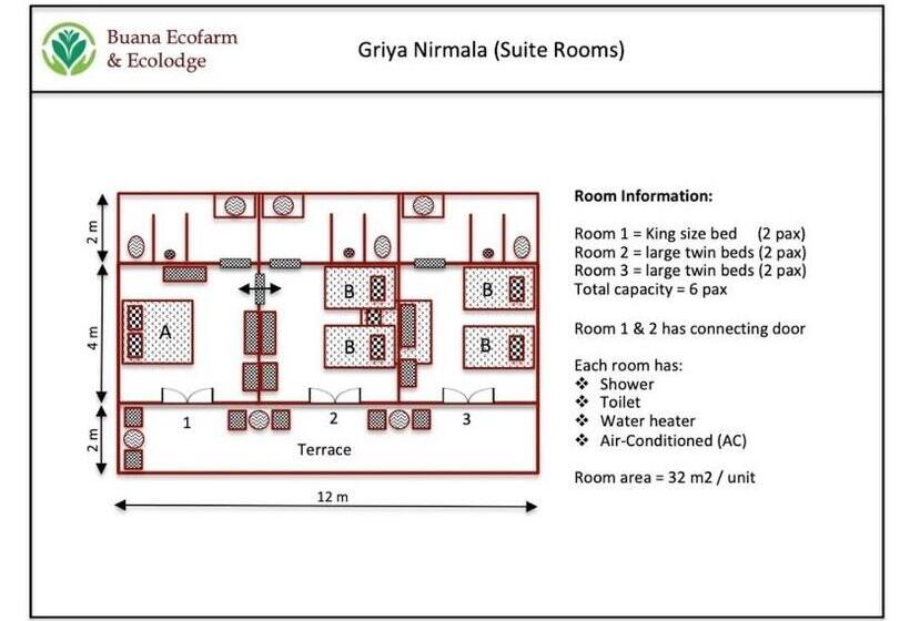 הוסטל Buana Ecofarm Ecolodge
