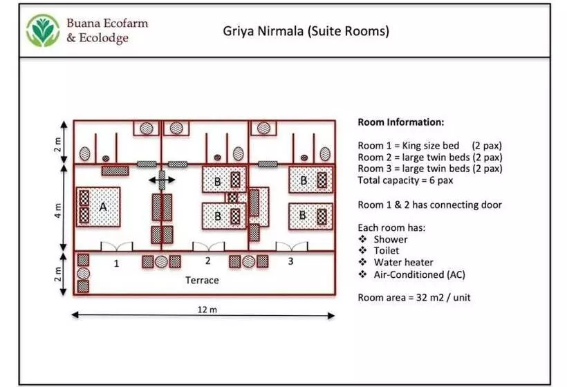 ユースホステル Buana Ecofarm Ecolodge