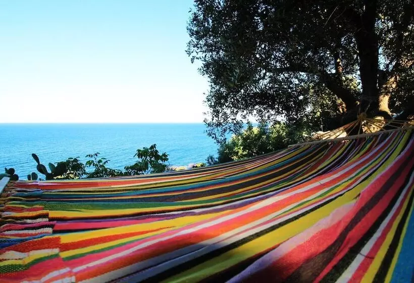 Fontane Rosse Casa Sul Ciolo