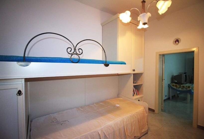 Fontane Rosse Casa Sul Ciolo