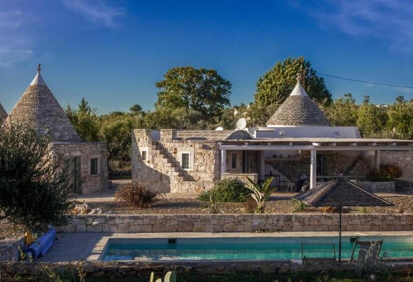 تختخواب و صبحانه Regina Di Ulivi