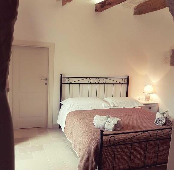 تختخواب و صبحانه Lunali