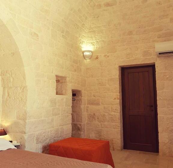 تختخواب و صبحانه Lunali