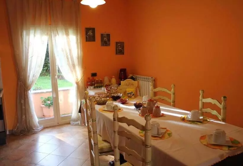 Aamiaismajoitus (B&B) Il Sottosopra
