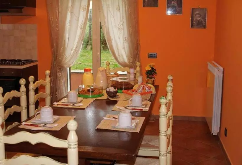 Aamiaismajoitus (B&B) Il Sottosopra