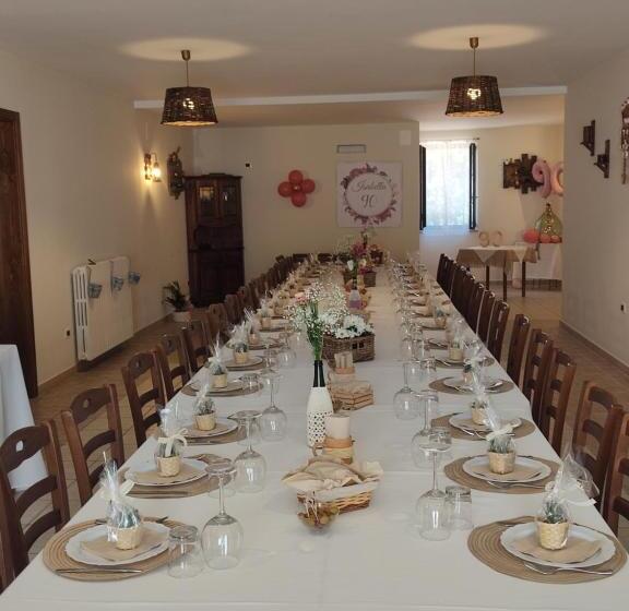 住宿加早餐  Supramurgia Agribistrot