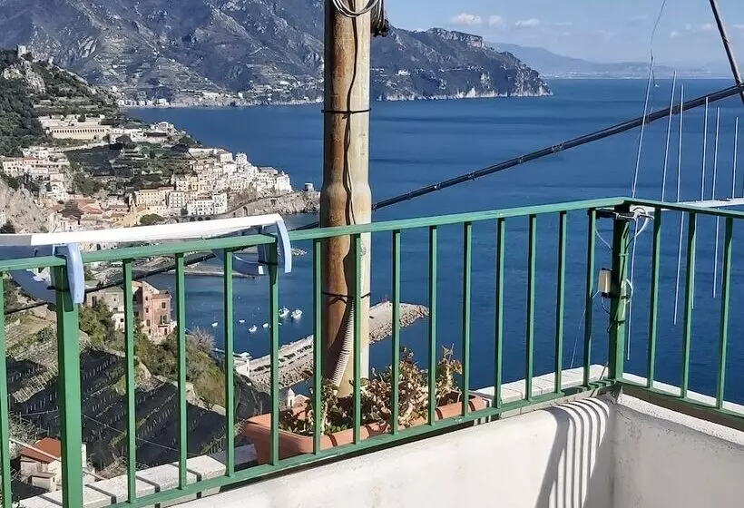 ペンション Residenza Gennaro