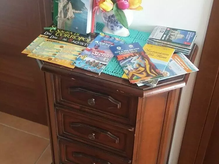 B&b Itufi
