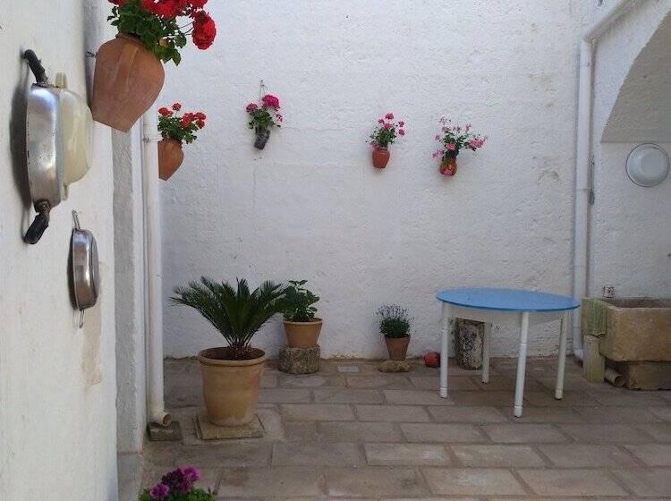 مبيت وإفطار Corte Candelora