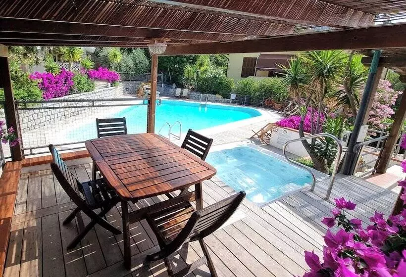 Eco Hotel Montemerlo