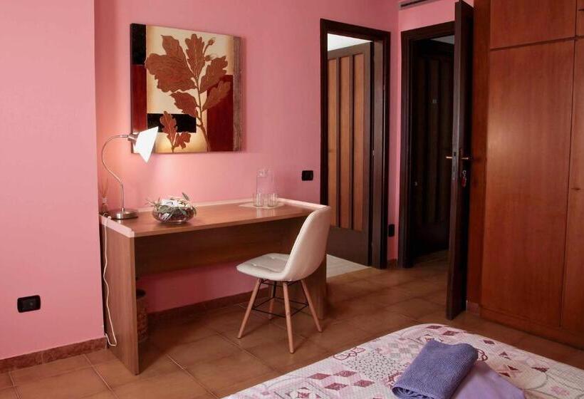 פנסיון Casa Madda