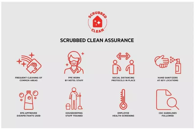 Motelli Americas Best Value Inn Stearns