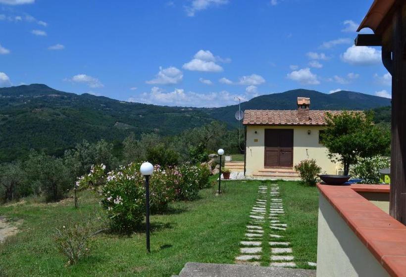 בית מלון כפרי Podere Dei Maddii