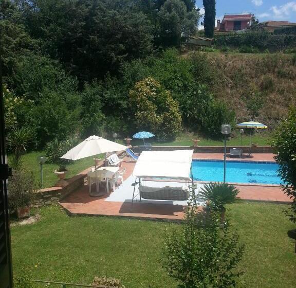 住宿加早餐  Ambrabed Lunghezza Station