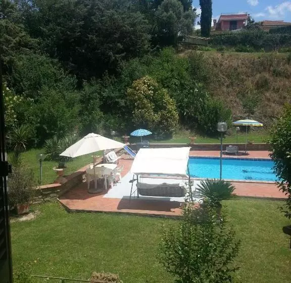 Aamiaismajoitus (B&B) Ambrabed Lunghezza Station