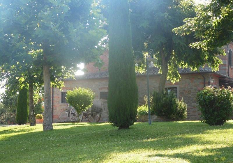 Villa Rosa Dei Venti