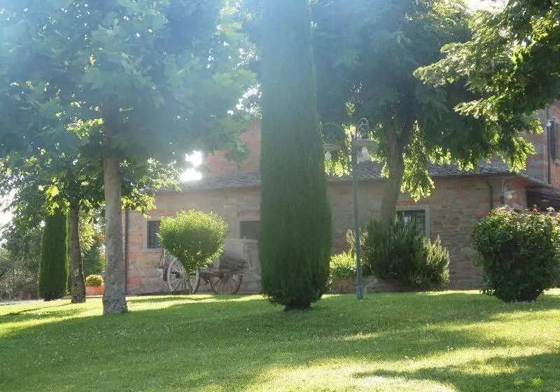 Villa Rosa Dei Venti