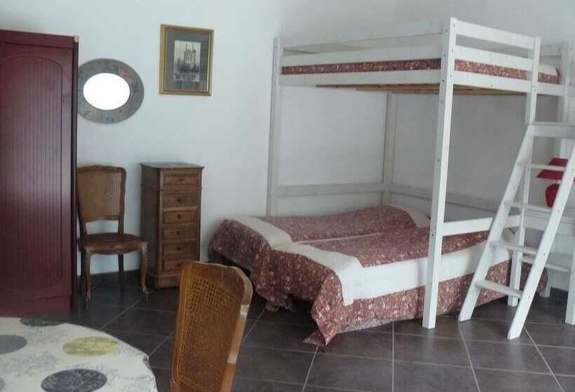 ペンション Chambres D'hôtes & Gites Pouget