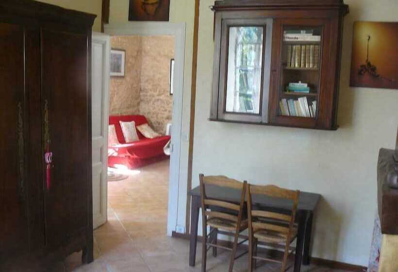 ペンション Chambres D'hôtes & Gites Pouget