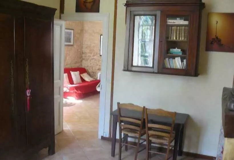 Majatalo Chambres D'hôtes & Gites Pouget