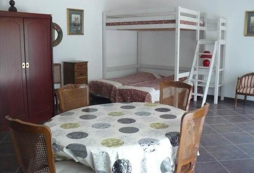 ペンション Chambres D'hôtes & Gites Pouget