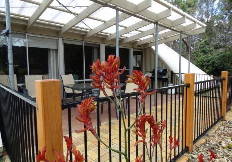 Отель Grampians Getaway