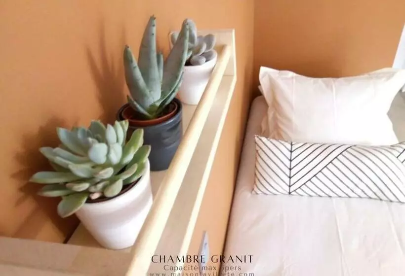 Majatalo Maison Lavillete