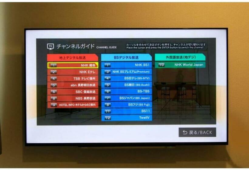 Hotel New Nagano Next