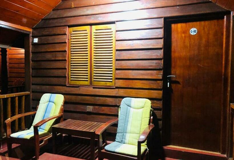 Anandas Beach Resort